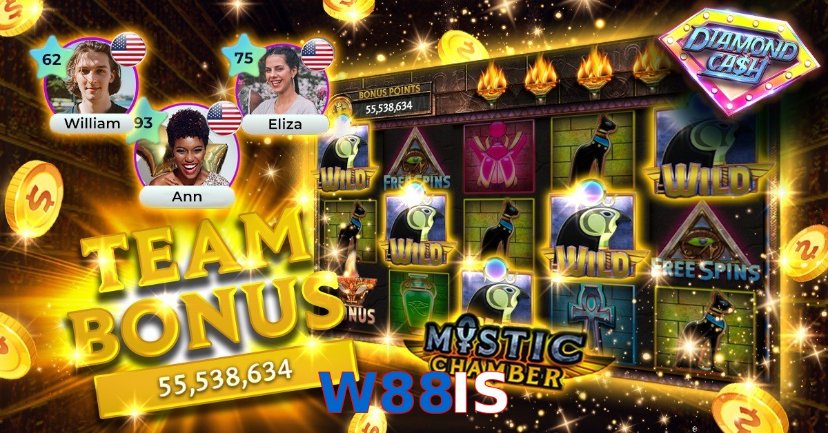 W88IS