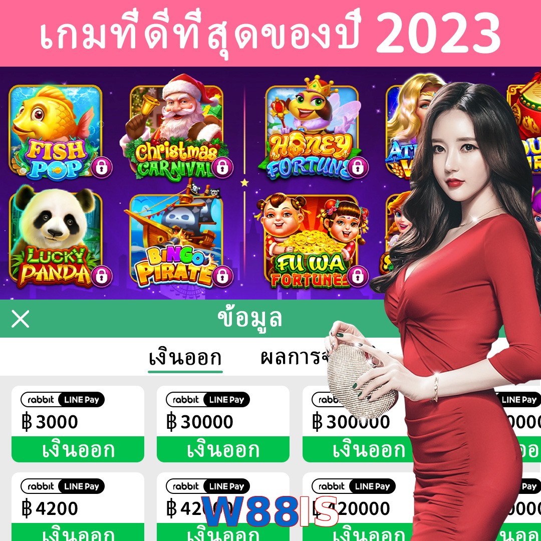 W88IS